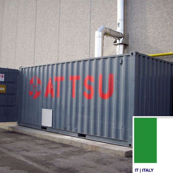 Facilities in the world